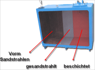 A blue box with vorm sandstrahlen gesamtstrahlt beschichtet written on it