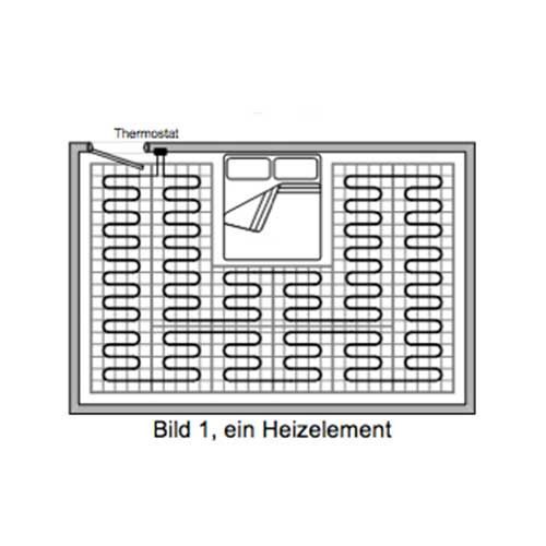 Heizmatten-Center GmbH