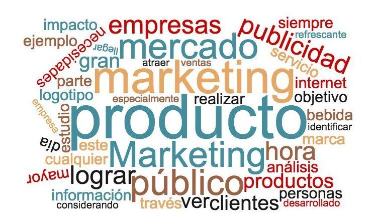 Nube de palabras: “Marketing”, “producto” y “público” son destacados, con términos relacionados como “empresas” y “publicidad”.