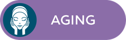 Un'icona con un volto tra le mani, con la scritta Aging