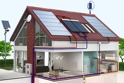 Ein Diagramm eines Hauses mit Sonnenkollektoren auf dem Dach.