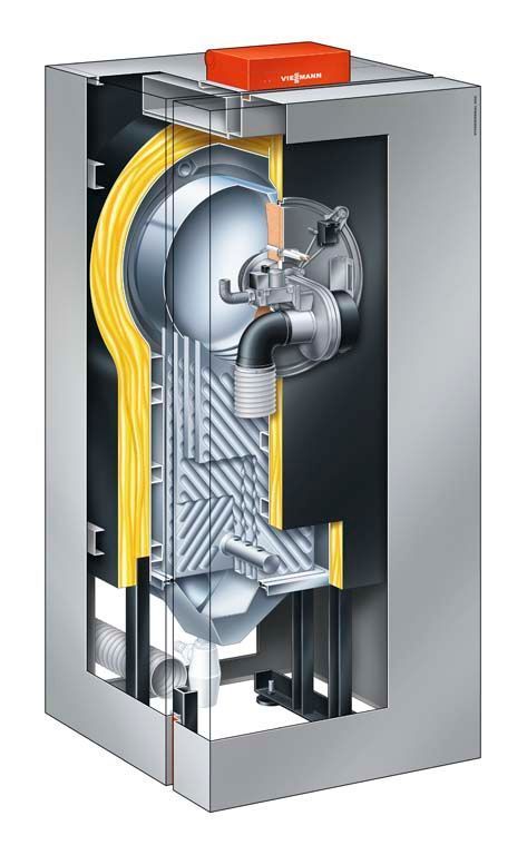 Kläui Wärme-Technik - Winterthur