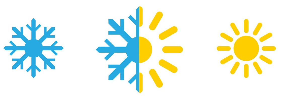 Une icône de flocon de neige bleu, une icône divisée montrant un flocon de neige bleu et un soleil jaune, et une icône de soleil jaune.