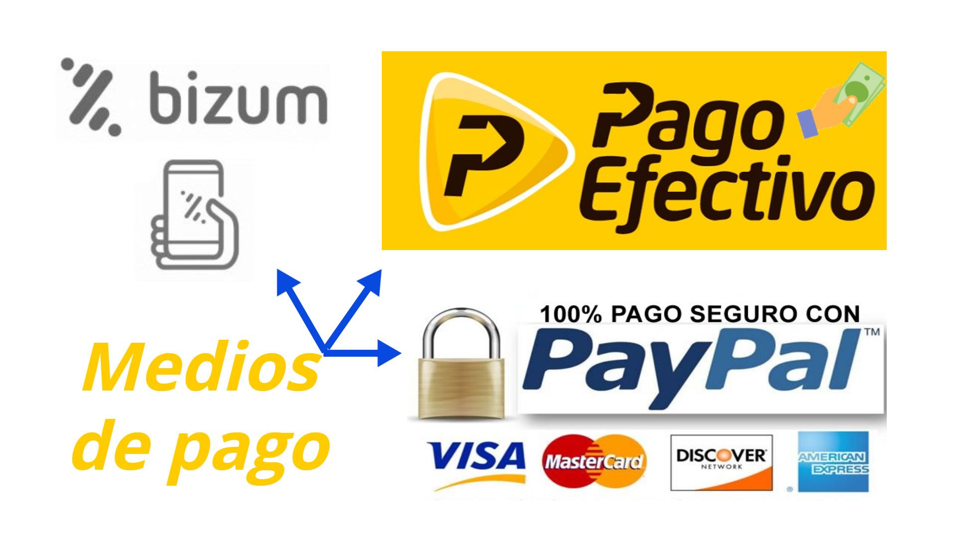 Un cartel amarillo que dice pago en efectivo.