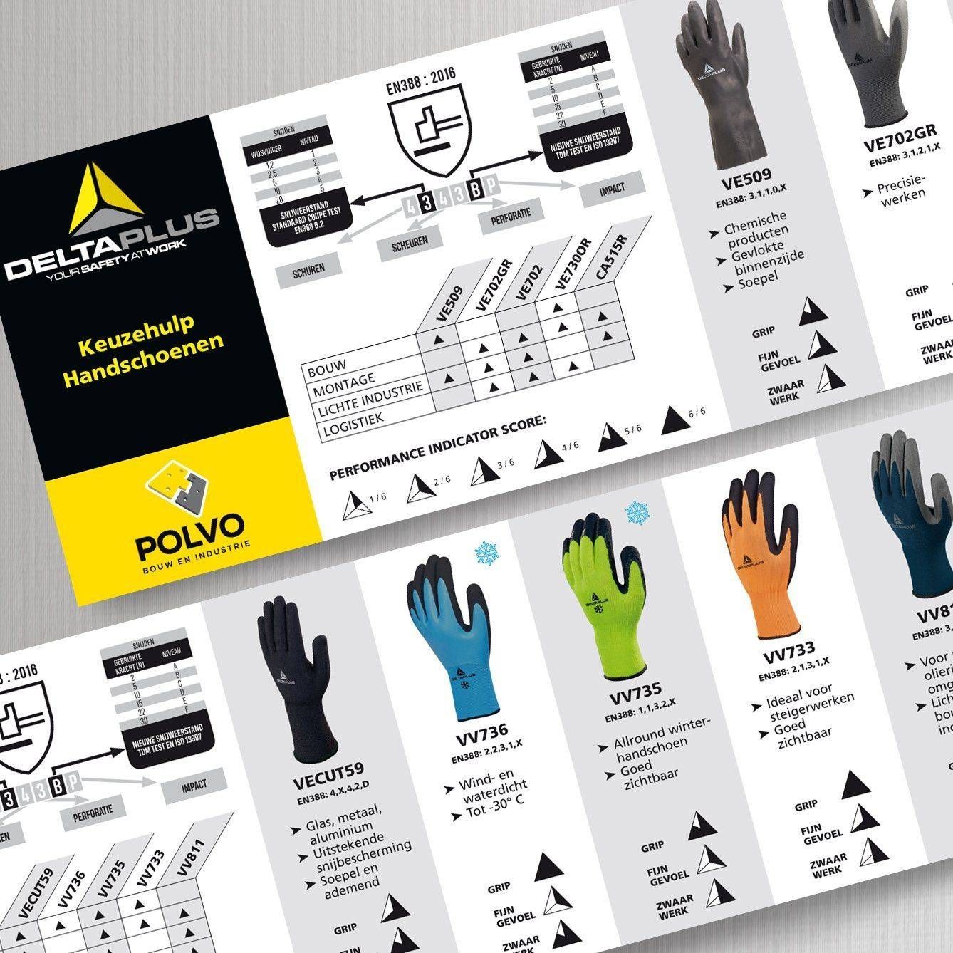 Grafisch Ontwerp Brugge