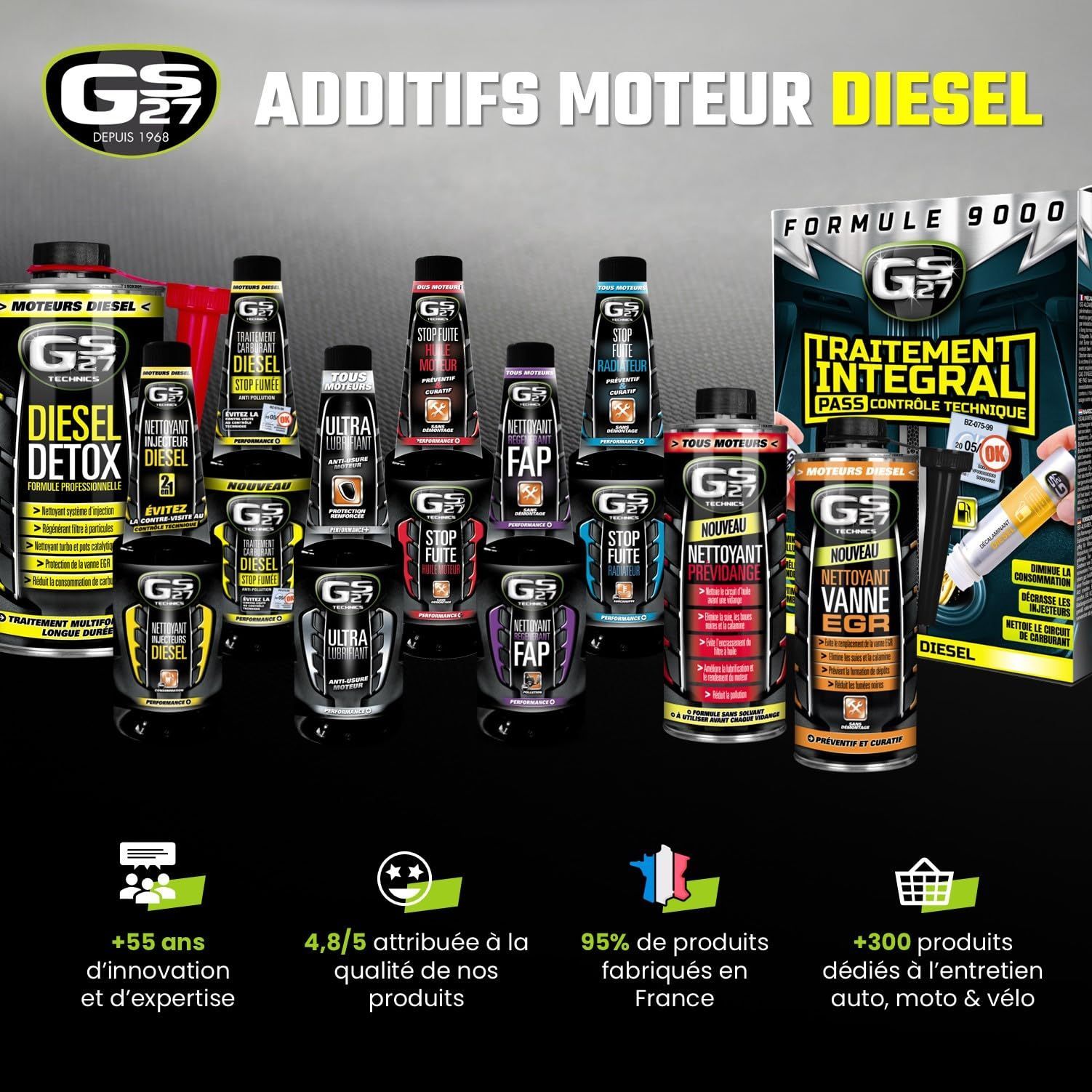 Gamme d’additifs pour carburant diesel français, composée de nombreuses bouteilles noires aux étiquettes jaune et rouge, sur fond gris