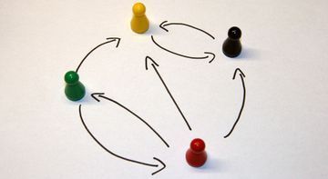 Eine Gruppe von Holzstücken sitzt in einem Kreis und die Pfeile zeigen in verschiedene Richtungen.