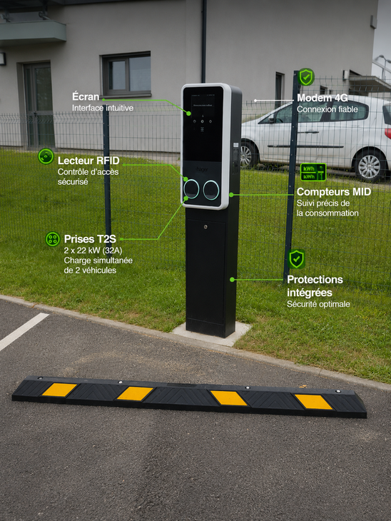 Borne de recharge pour véhicules électriques avec un poteau noir à côté d'un bâtiment et des butées de stationnement.