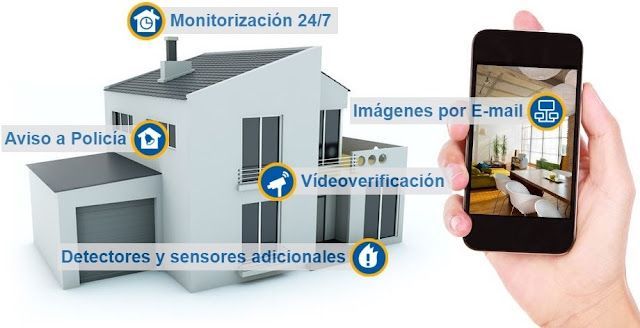 Una persona sostiene un teléfono celular frente a una casa.