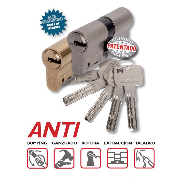 Un manojo de llaves al lado de un cilindro que dice anti