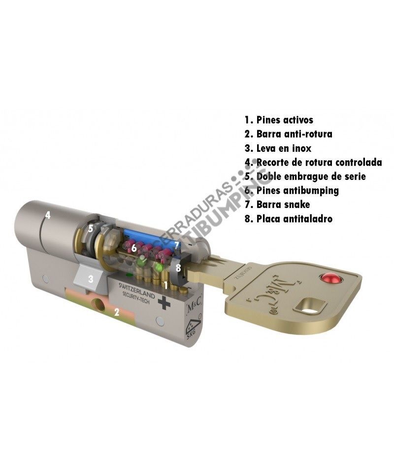 Una imagen del interior de una cerradura con una llave.