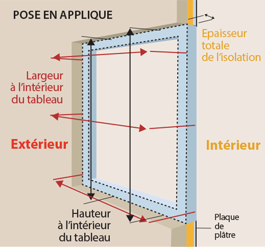 Schéma d'installation de fenêtre, montrant les dimensions et le placement de l'isolation avec les pièces étiquetées et les directions intérieures/extérieures.