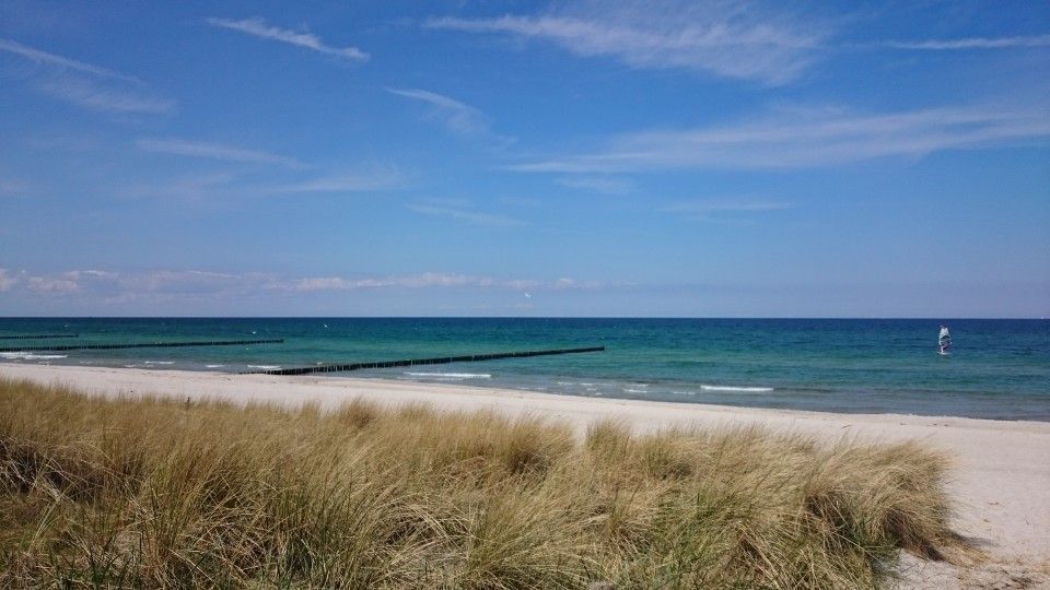 Sandstrand in Deutschland