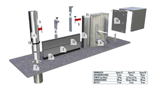 Explosionszeichnung einer Schornsteinanlage mit verschiedenen Komponenten, darunter Rohrstücke und ein feuerbeständiges Gehäuse.