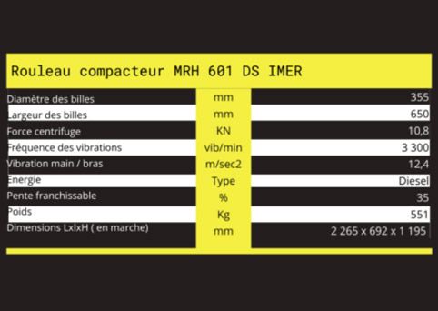 Caractéristiques techniques de rouleau compacteur MRH 601 DS IMER