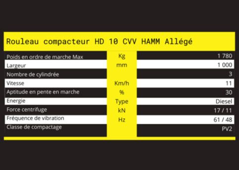Caractéristiques techniques de rouleau compacteur HD 10 CVV HAMM