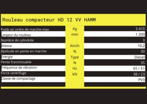 Caractéristiques techniques de rouleau compacteur HD 12 VV HAMM