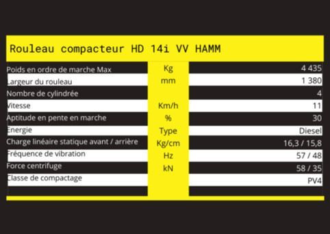 Caractéristiques techniques de rouleau compacteur HD 14i VV HAMM