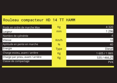 Caractéristiques techniques de rouleau compacteur HD 14 TT HAMM