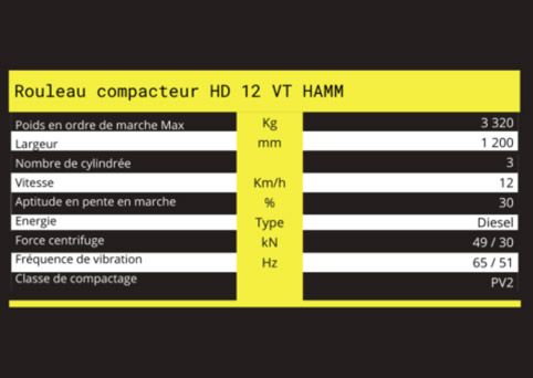 Caractéristiques techniques de rouleau compacteur HD 12 VT HAMM
