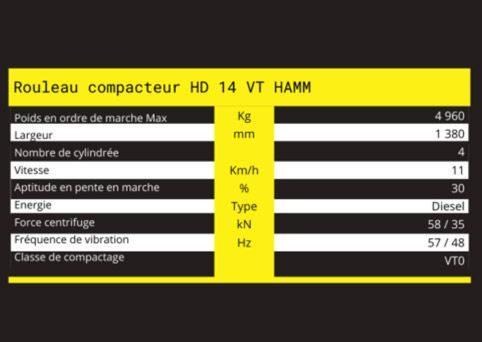 Caractéristiques techniques de rouleau compacteur HD 14 VT HAMM