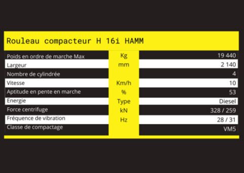 Caractéristiques techniques de rouleau compacteur H 16i HAMM
