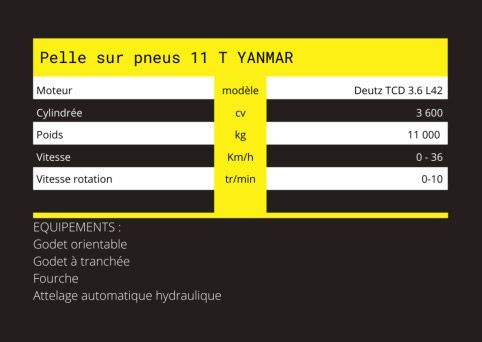 Caractéristiques techniques de pelle sur pneus 11 T Yanmar