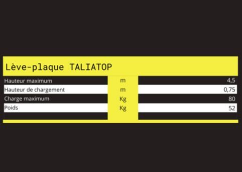 Lève-plaques de Placo Taliatop Expert Taliaplast 