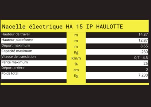 Caractéristiques techniques de nacelle électrique HA 15 IP HAULOTTE