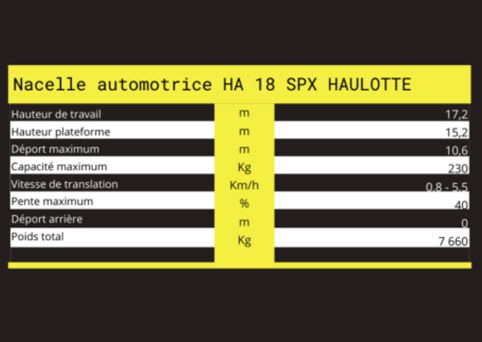 Caractéristiques techniques de nacelle automotrice HA 18 SPX HAULOTTE