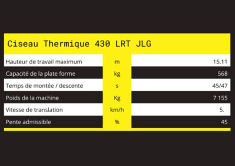 Caractéristiques techniques de ciseau thermique 430 LRT JLG