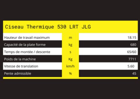 Caractéristiques techniques de ciseau thermique 530 LRT JLG