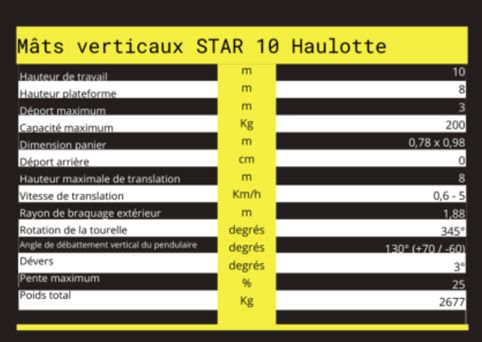 Caractéristiques techniques de mâts verticaux STAR 10 HAULOTTE