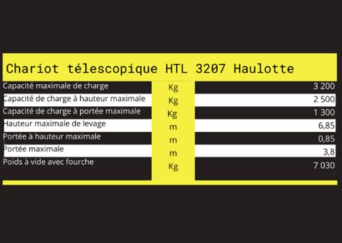 Caractéristiques techniques de télescopique HTL 3207 HAULOTTE