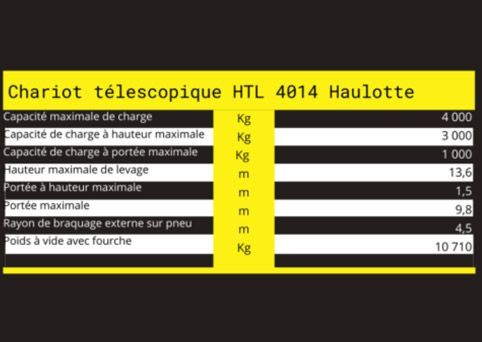 Caractéristiques techniques de télescopique HTL 4014 HAULOTTE