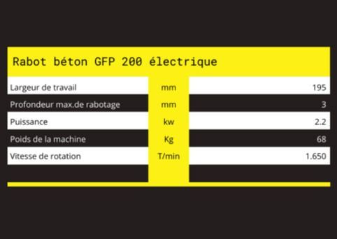 Caractéristiques techniques de rabot béton GFP 200 électrique