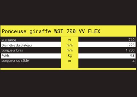 Caractéristiques techniques de ponceuse giraffe WST 700 VV FLEX