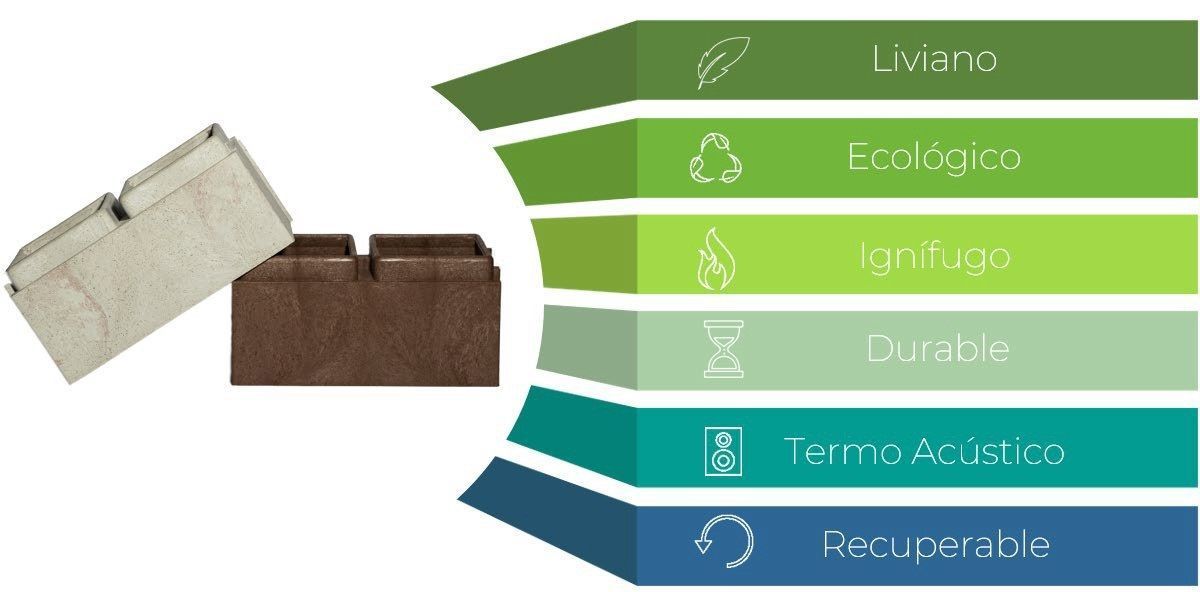 Un diagrama que muestra los beneficios de un producto en español.