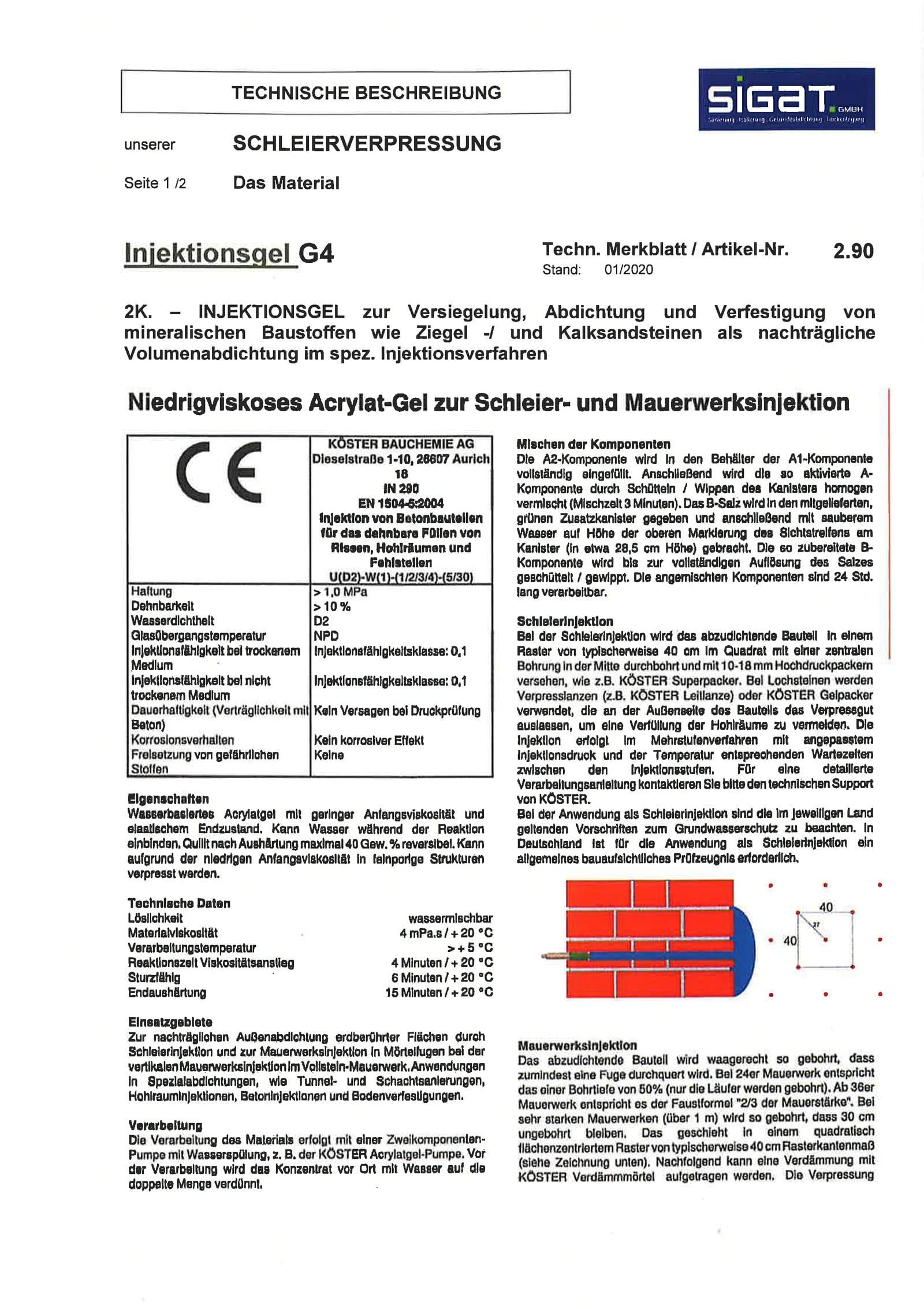 Technische Beschreibung der Schleierverpressung