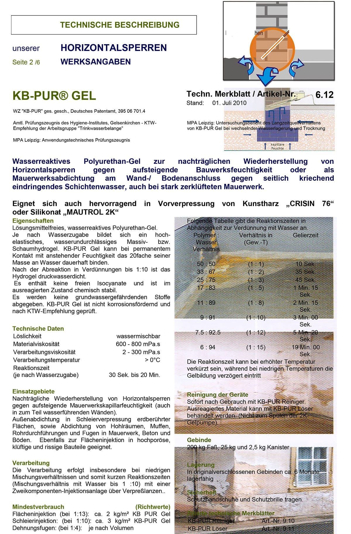 Anordnung der Horizontal-/ Vertikalsperren