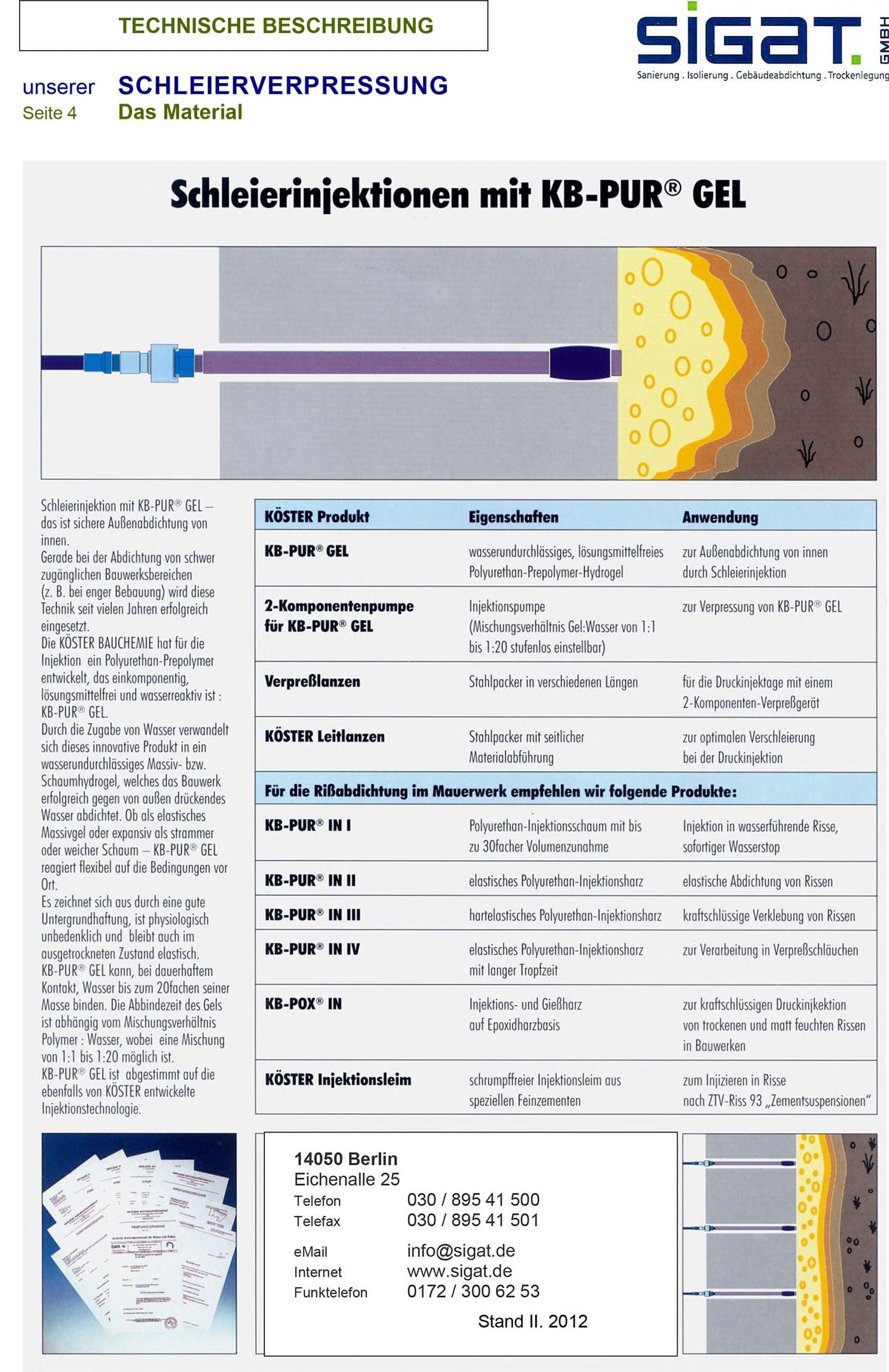 Technische Beschreibung der Schleierverpressung