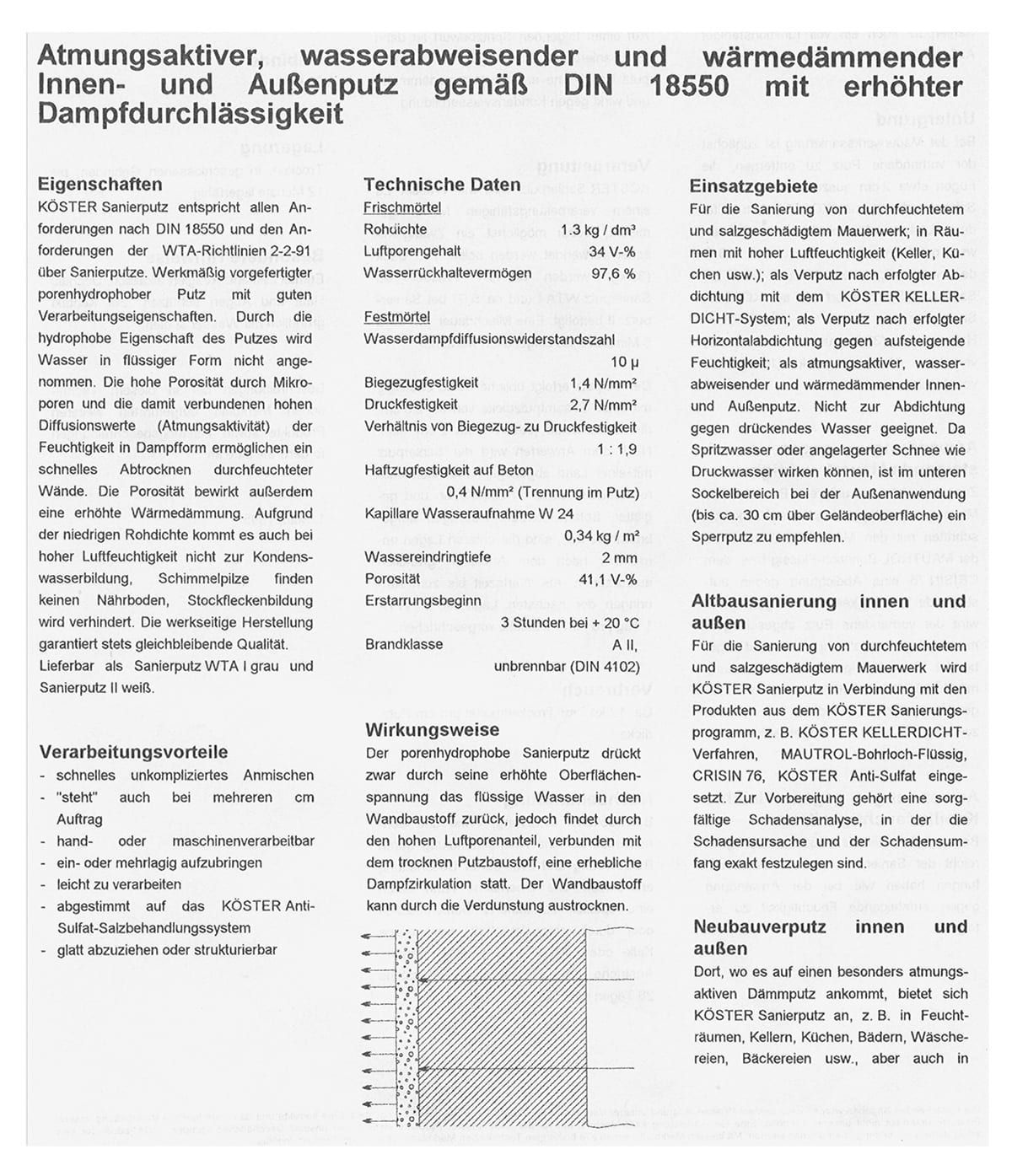 Anordnung der Flächenentfeuchtung mit Sanierputz