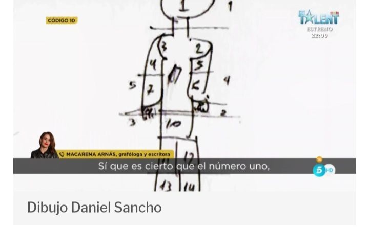 Un dibujo de una persona con el nombre dibujo daniel sancho en la parte inferior