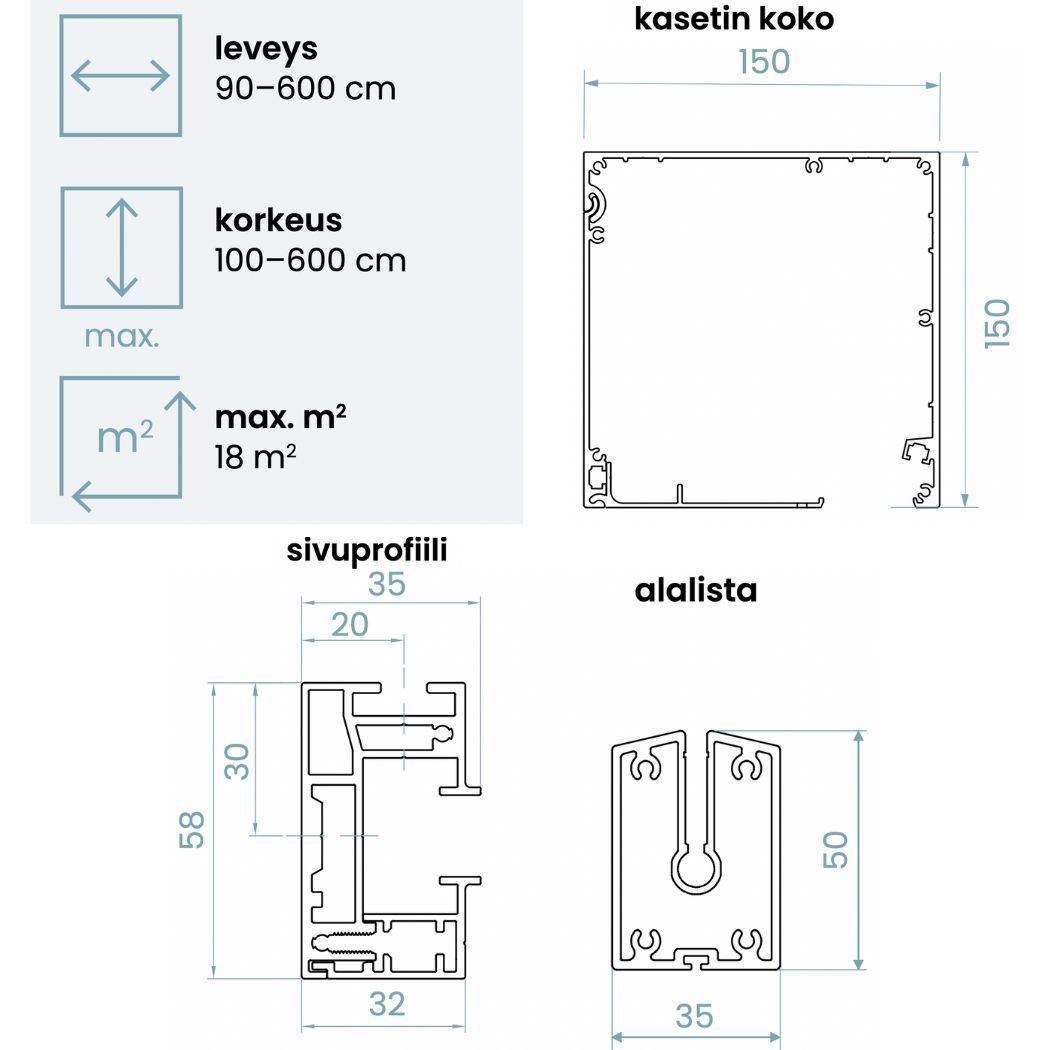 tecdec