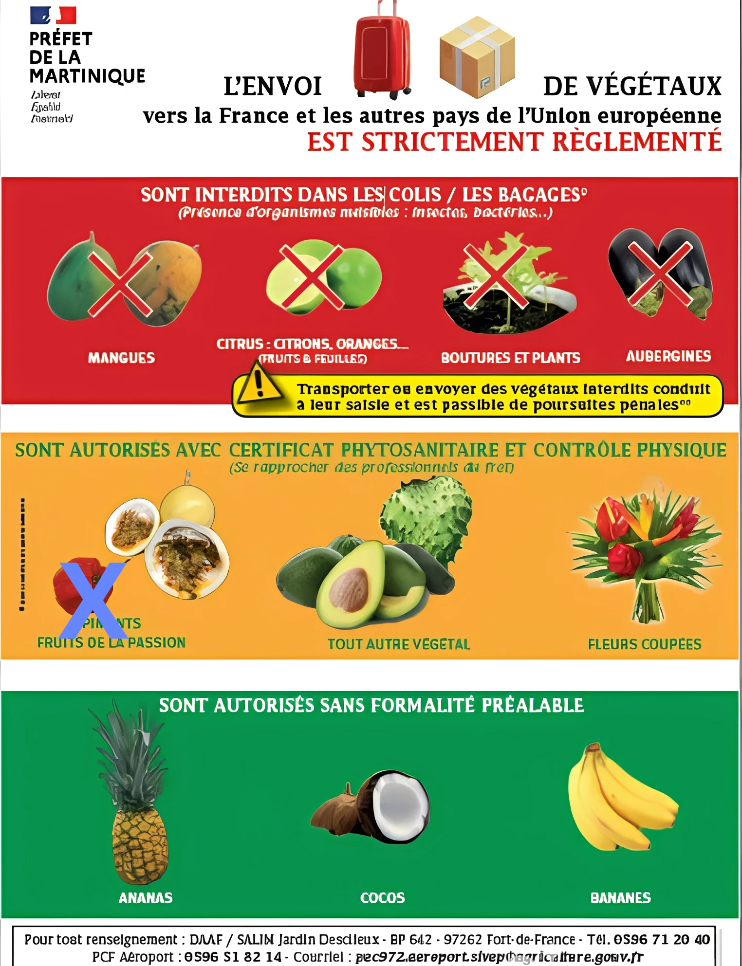 Affiche sur la réglementation d'envoi des végétaux