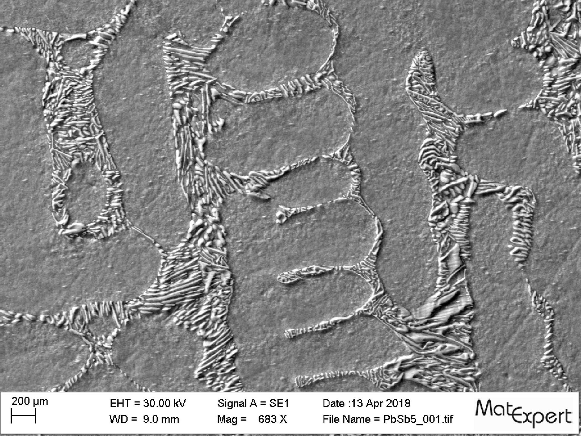 Chemische Analysen - MatExpert GmbH