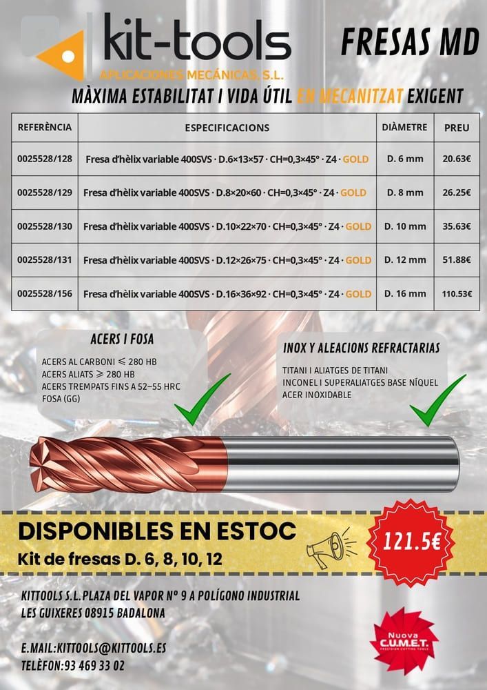 Un folleto de herramientas en kit muestra una imagen de una herramienta y una imagen de un trozo de madera.