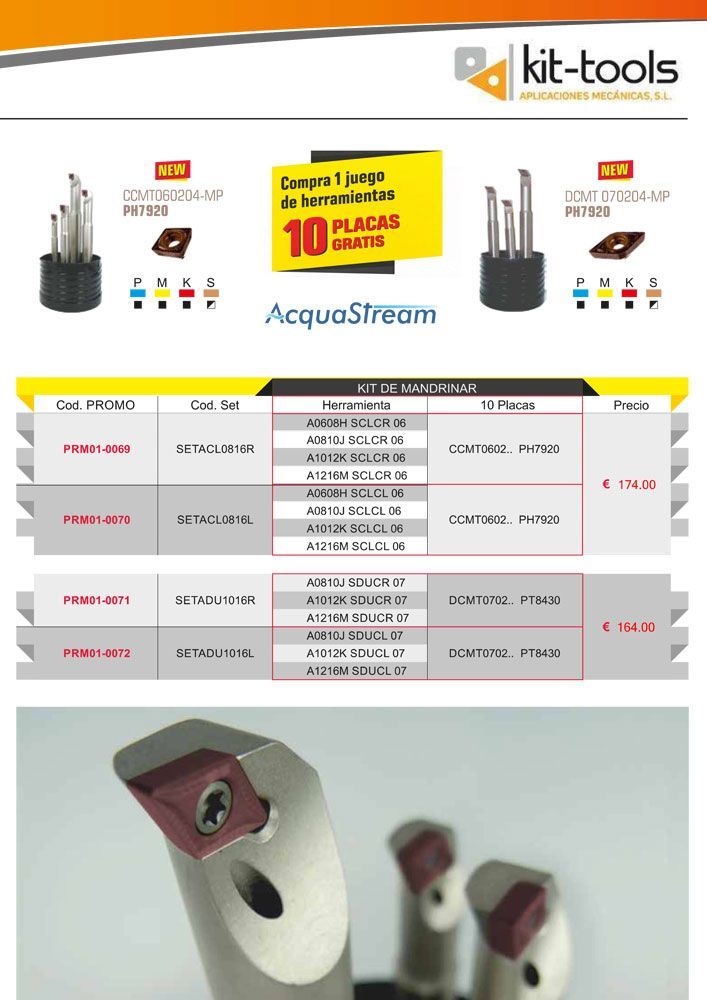 Ficha técnica del producto AcquaStream de Kit-tools con boquillas pulverizadoras, tabla de especificaciones y fotos detalladas de las boquillas.