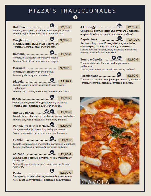Menú de pizza con gráfico de pizza.