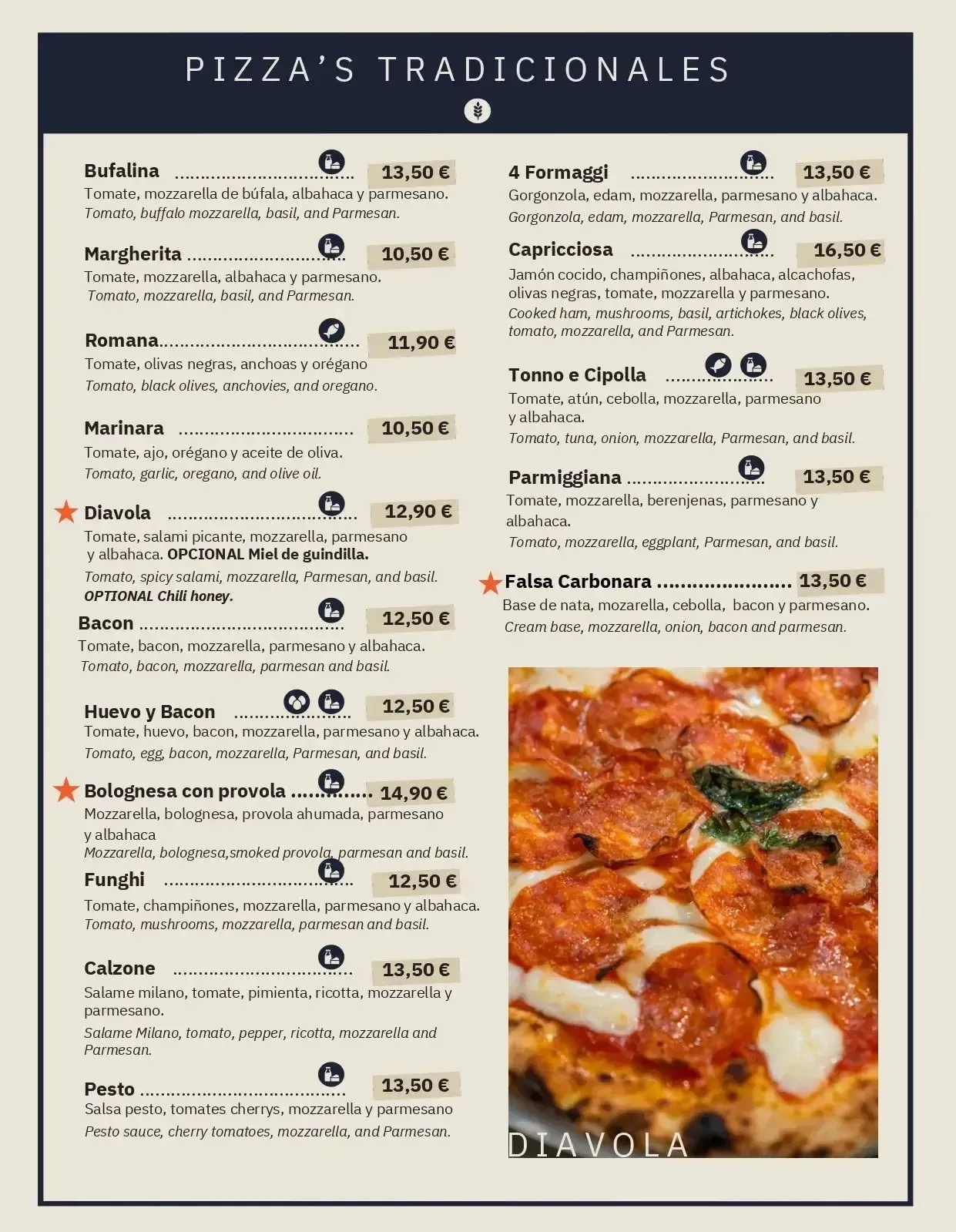 Menú de pizza con gráfico de pizza.